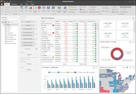 Dashboard Fotoğrafı