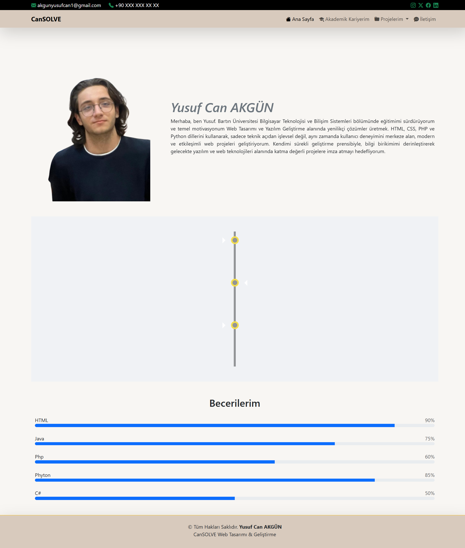 Kişisel Web Sitesi Fotoğrafı